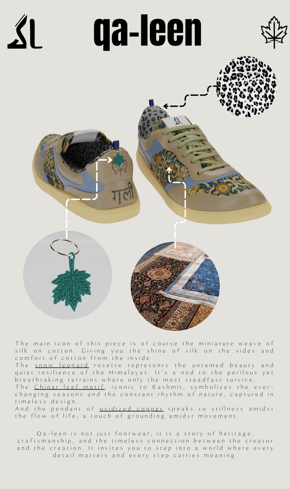 GULLY LABS CAMPAIGN